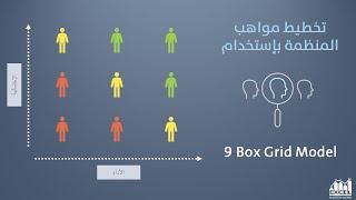 تخطيط مواهب المنظمة بإستخدام 9 Box Grid Model