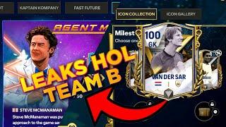 Leaks Hall of Legends Team B & Heroes Player Leaks in FC Mobile 24  TOP 50 Pick