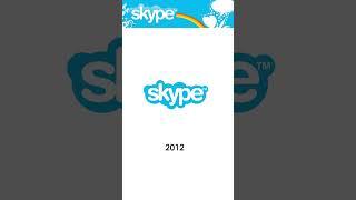 Skype Logo Evolution