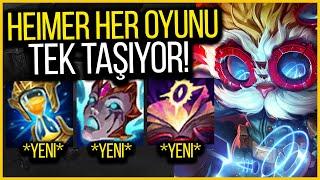  HEİMERDİNGER SORUNSALI 