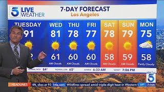 Cooler weather is finally on the way to Southern California