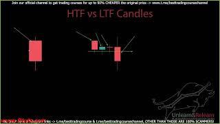 THE BEST PAIR TO TRADE DURING WAKANDA SESSION IN FOREX TRADING PART 1