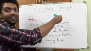 What is Gradient Descent  With Example