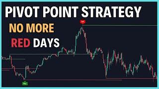 Trend Pivot Points The Biggest Secret They Keep From You