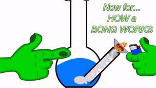 BONG MECHANICS - How a Bong works. What is a Bong & How to smoke Bong.