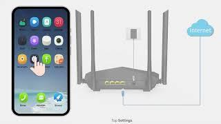 How to Configure Tenda Router  AC5 & AC6 - Router Configuration