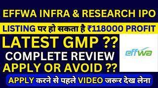 Effwa Infra and Research IPO  Effwa Infra and Research IPO GMP Effwa Infra and Research IPO Review