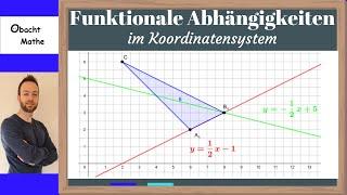 Funktionale Abhängigkeiten im Koordinatensystem  ganz einfach erklärt  Funktionen  ObachtMathe