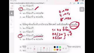 ความรู้รอบ สอบครูผู้ช่วย 2566 สอบครูผู้ช่วยกรณีพิเศษ