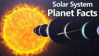 Explore Our Solar System Amazing Facts About The 8 Planets