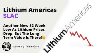 Quick update On Lithium Americas $LAC - Lithium Prices Keep Falling But We Could See A Pop Soon 