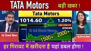 TATA motors share news todayBuy or not ? Anil singhvi  Tata motors share latest news