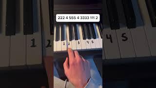 Faded Easy #piano #pianolessons #tutorial #pianotutorial #tips #lesson #pianolessons