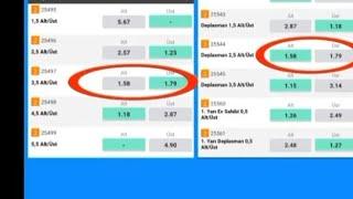 İY 1.5 ÜST ORAN TAKTİK ANALİZİ