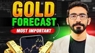 Gold Daily Forecast  Live XAUUSD Analysis #xauusd