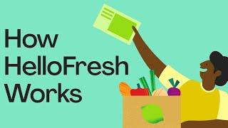 Cook delicious meals at home with HelloFresh