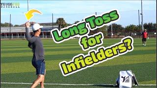 Infielder’s Throwing Progression for a STRONGER & HEALTHIER ARM w Former Pro Infielder Nick Shaw