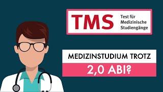 TMS - Aufbau und Ablauf des Medizinertests 2022