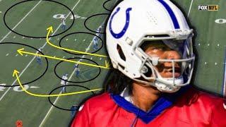 Film Study Whats to make of Anthony Richardsons rookie season?  Indianapolis Colts