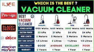  Best Vacuum Cleaner for Home 2024 in India  Top Dust Collector Review
