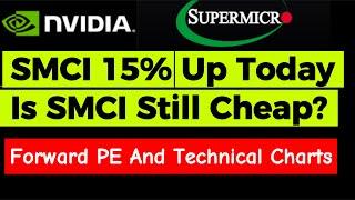 SMCI Supermicro 15% Up Today Before NVDA Earnings