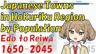 Japanese Towns in Hokuriku Region by Population 1650-2045 Edo to Reiwa