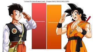 Gohan VS Goten All Forms Power Levels - Dragon Ball Z  DBGT DBS SDBH