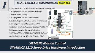 MS06A. Siemens S210 #01 SINAMICS S210 Servo Drive Hardware Introduction