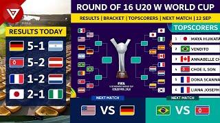  FIFA U20 Womens World Cup 2024 Round of 16 Results Bracket Topscorers as of 12 Sep 2024