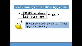 FSA Ratios Market Performance with Captions