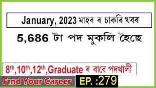 Assam JOB News Episode 279  Latest Assam Job Notifications 2022