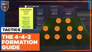 4-4-2 Custom Tactics FIFA 22  Formation Guide