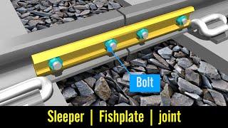Railway Track Components  #Sleeper  #Ballast   #Joint  #fastening system  #Joggled Fishplate