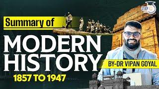 Spectrum Modern History  Freedom Struggle 1857 to 1947  Modern History By Dr Vipan Goyal  StudyIQ