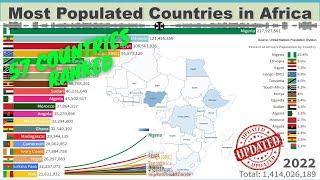 Population by Country in Africa - Ranking History and Projections 1950-2100