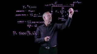 Calculating the Price of a Bond - Engineering Economics Lightboard