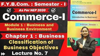 FYBCom Commerce - I  F.Y.B.Com.  Semester - 1  Module 1  Chapter 1 Business  Lecture No. 7