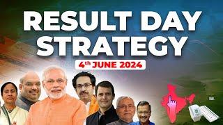 RESULT DAY OPTION STRATEGY 2024  4 JUNE OPTION TRADING STRATEGY  ELECTION DAY TRADING STRATEGY