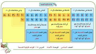 قواعد قابلية القسمة