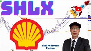 Premarket Analysis - Daily Centered Trading Video - May 11 2021 - SHLX