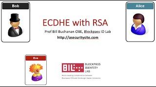 ECDHE with RSA