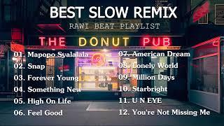 Dj Slow Full Album Enak Buat Santai  Rawi Beat  Remix Terbaru