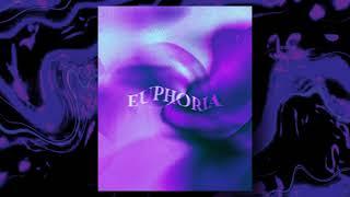10+ FREE Emotional Guitar x Piano Loop KitSample Pack 2021 Euphoria