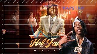 Polo G - Billboard Hot 100 Chart History 2019-2021