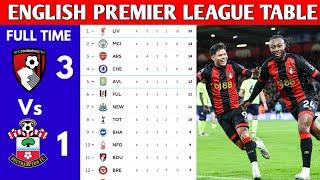 ENGLISH PREMIER LEAGUE TABLE UPDATED TODAY  PREMIER LEAGUE TABLE AND STANDING 20242025