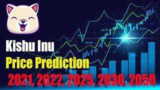 Kishu Inu Price Prediction 2021 2022 2025 2030 2050#crypto#eth#kishu