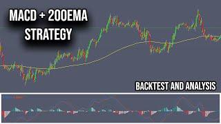 MACD + 200EMA STRATEGY - IN DEPTH BACKTEST AND ANALYSIS