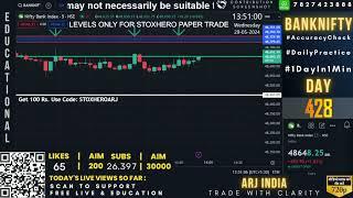 #BankNifty #1dayin1min  Day 428