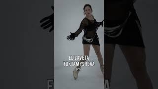 Valieva Trusova Tuktamysheva and more - Participants for the Test Skates 2022