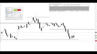 FOREX WEBINAR - CREATING IMAGINARY FOR TECHNICAL ANALYSIS PART 19